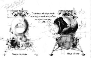LK diagram being 